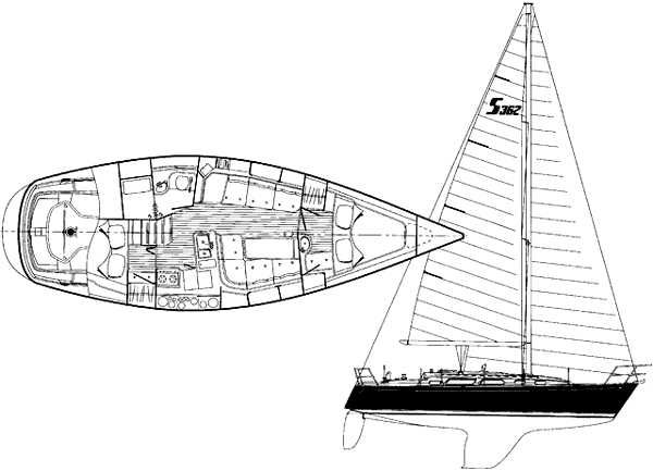 Sabre 362 - Anna Marie