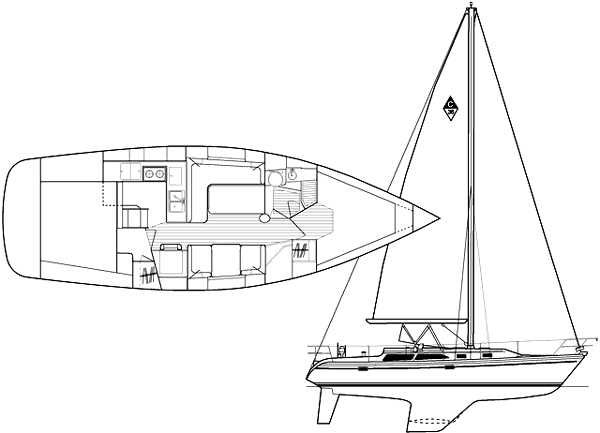 Catalina 36 Mk II