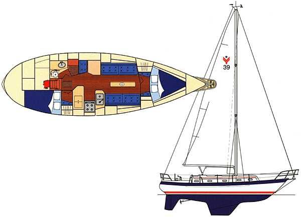Ocean Explorer - Valiant 39