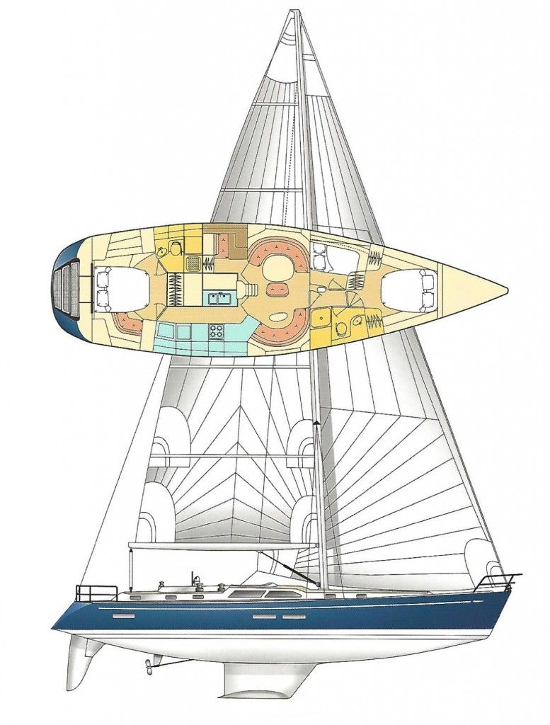 Voyager - Hylas 54