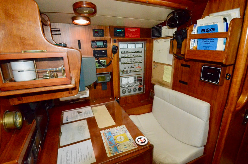 1983 Swan 651 – SHOW ME