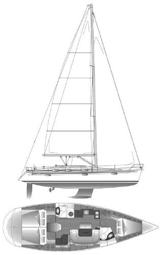Summerwind - Bavaria Cruiser 42