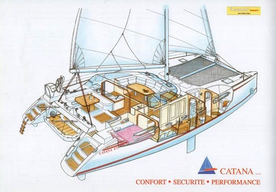 Catana 471 - Footloose