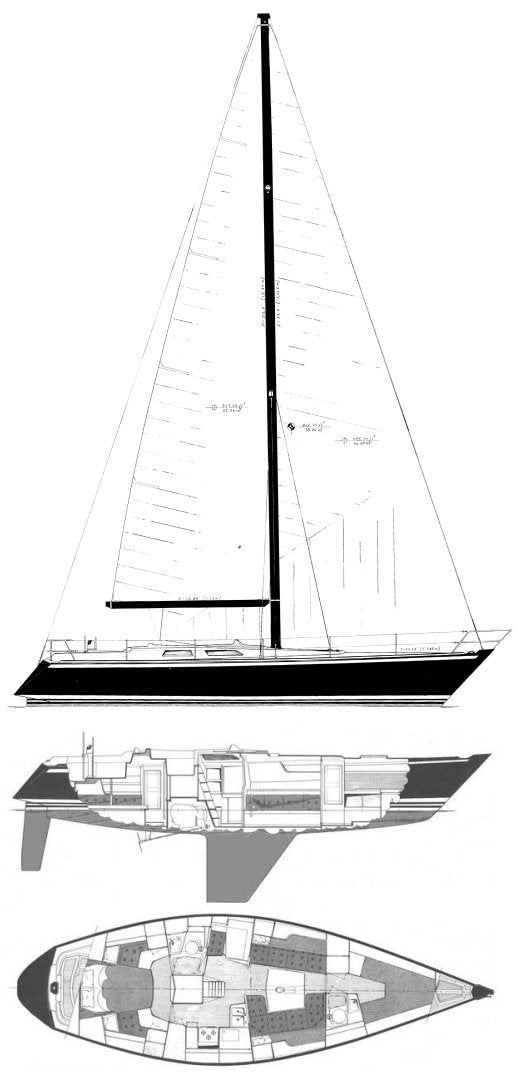 1982 Baltic 42DP Fury