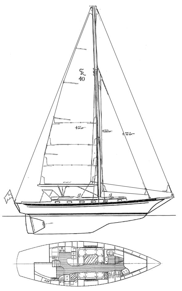 Cabo Rico 42 Valkyrie