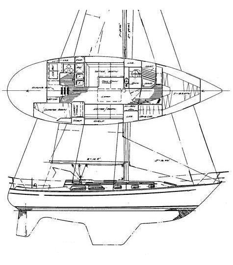 Wind River - Valiant Esprit 37