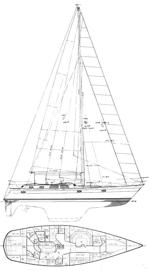 Norseman 447 - INDARA