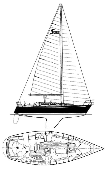 Sabre 362 - Wings of Dawn