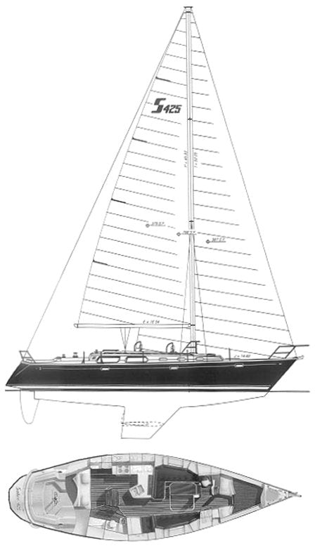 Sabre 425_Sheba