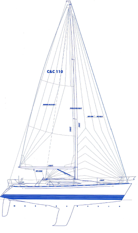 C&C 110 - UPBEAT